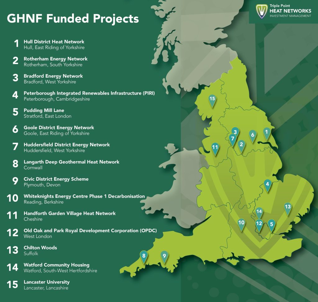 GHNF Meet the Projects Webinar Slides